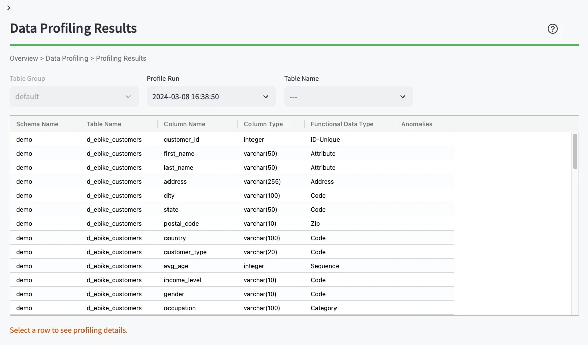 Data profiling results UI