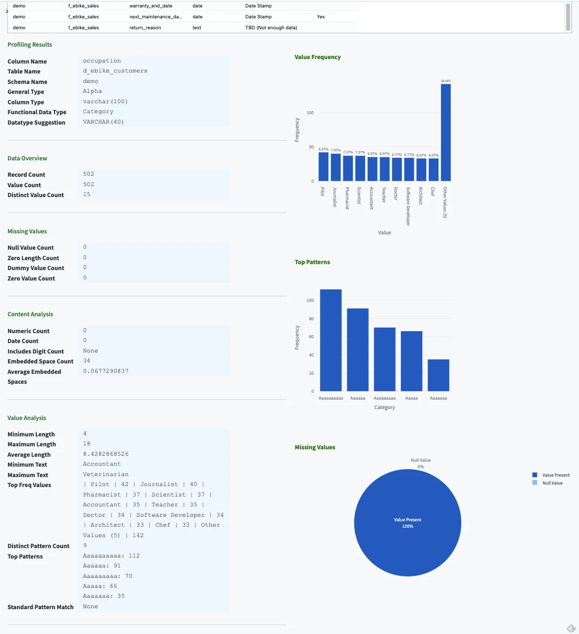 Data profiling detail UI