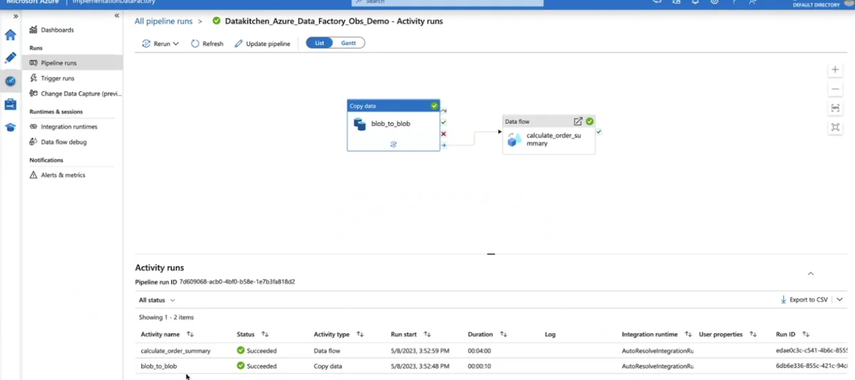 Open external source