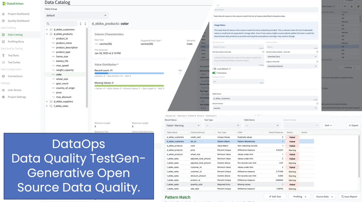 DataOps DQ TestGen