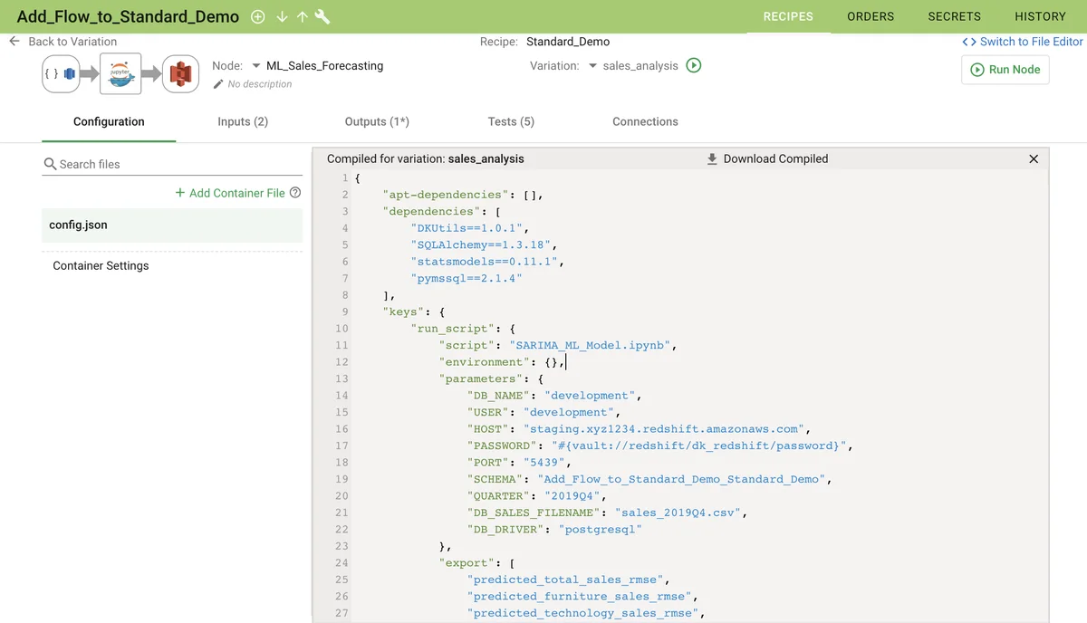 (Compiled code for a container node)