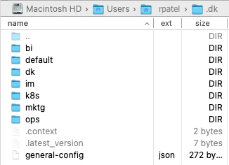 Example of a CLI context folders layout