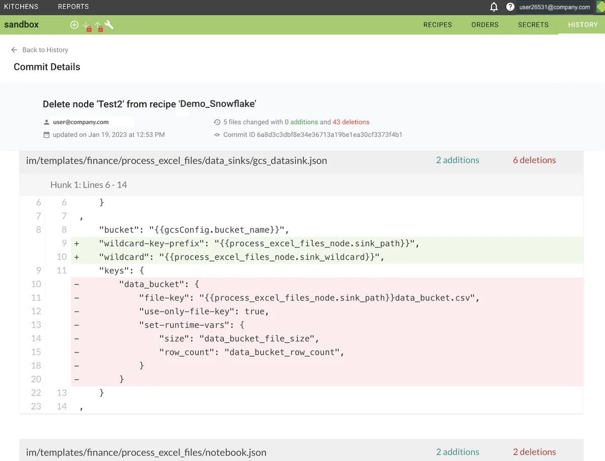 (Screenshot of the Commit Details)