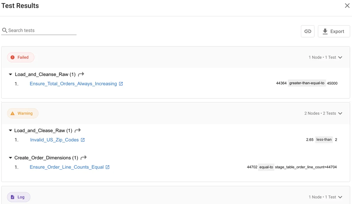 (Screenshot of the Test Results dialog)