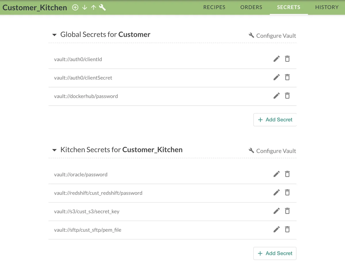 (Screenshot of the Secrets page)