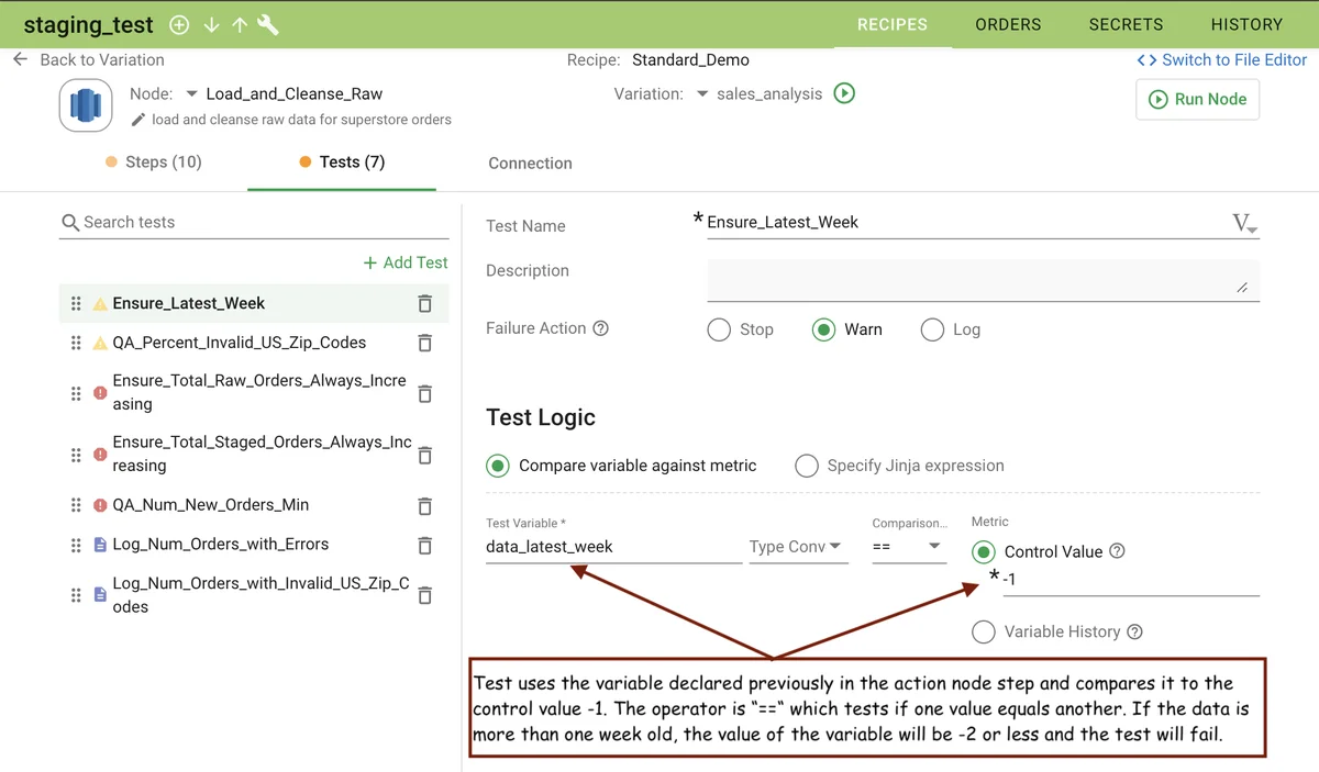 (Screenshot of Tests tab)