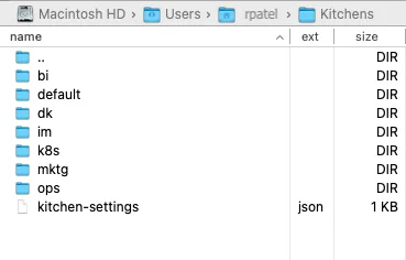 Example of a local data folders layout