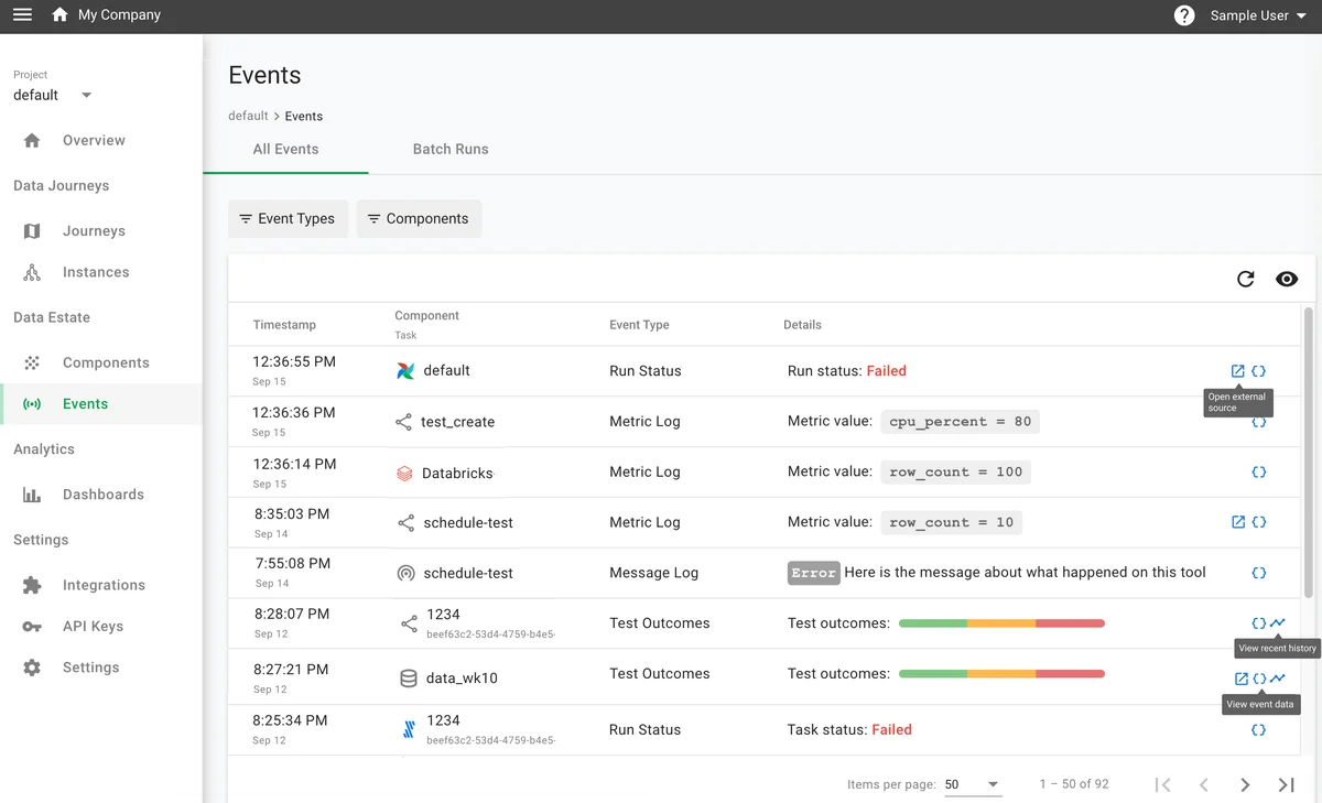 (Screenshot of the All Events tab)