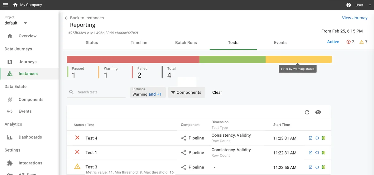 (Screenshot of the Tests tab)