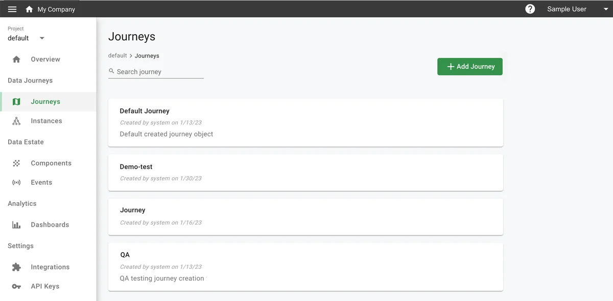 (Screenshot of the Journeys page)