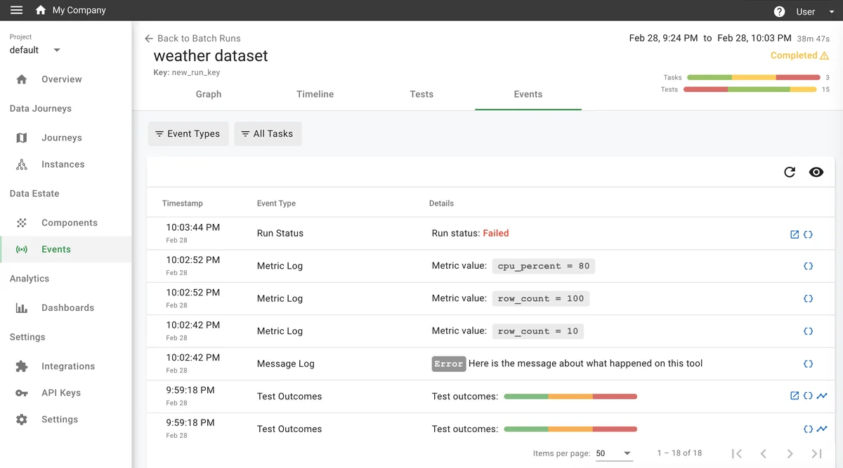 (Screenshot of Events tab)