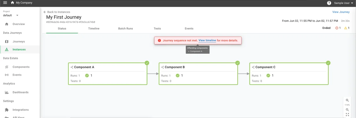 (Error banner for out of sequence journey)